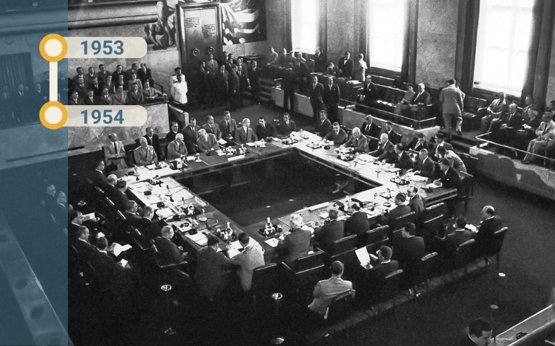 Accordi di Ginevra del 1954