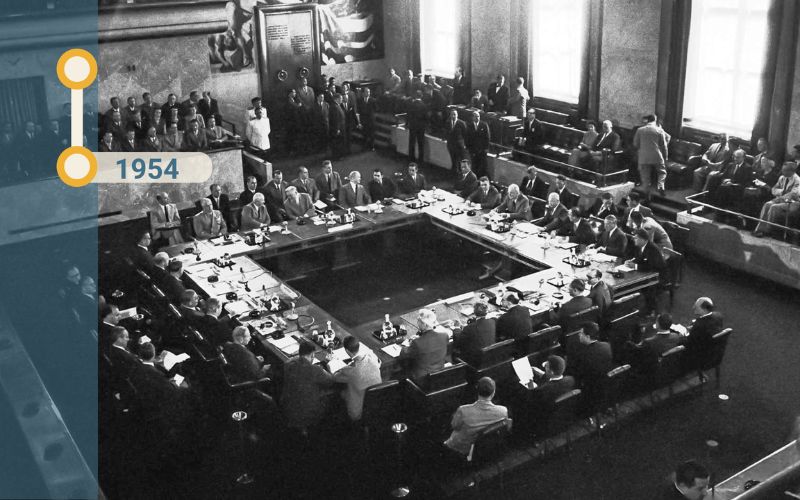 Gli Accordi di Ginevra