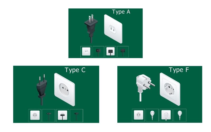 Prises &eacute;lectriques au Vietnam 